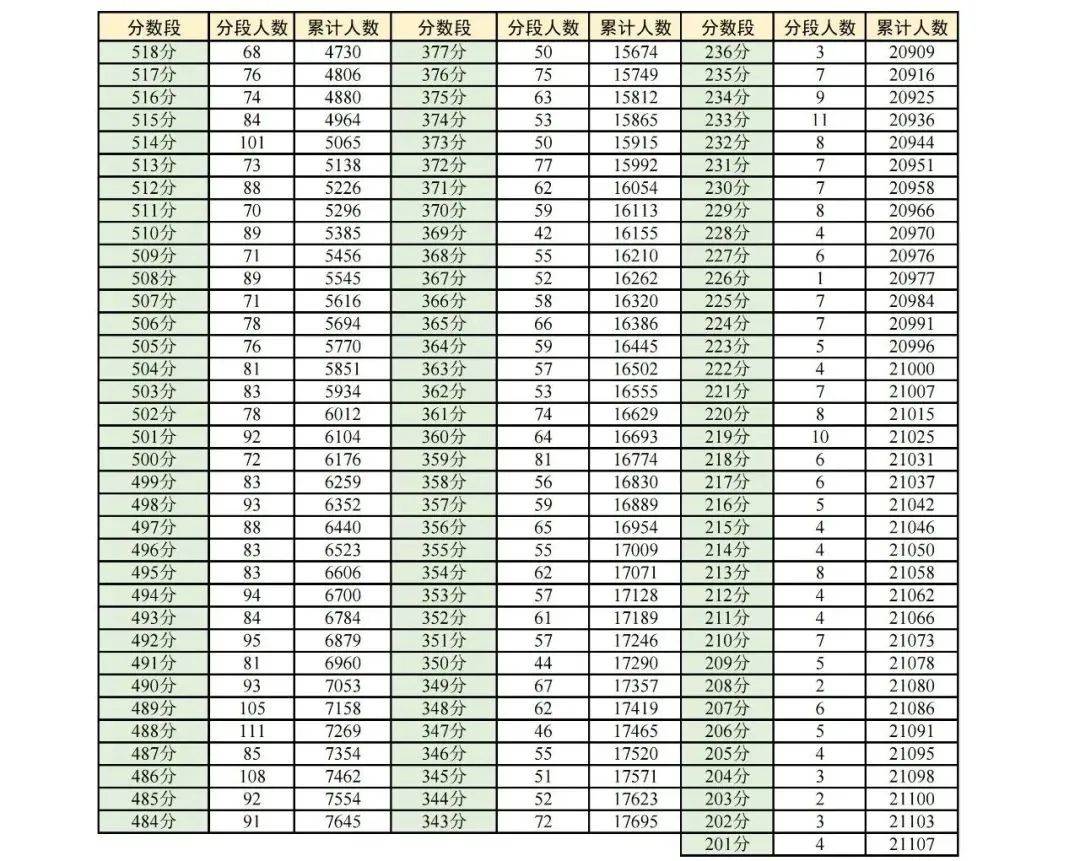 2020管家婆资料大全管家资料,经典解释落实_Essential94.425