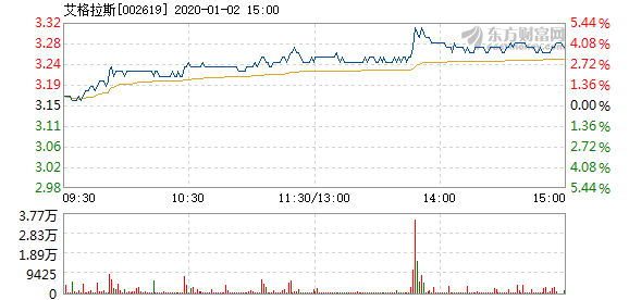 柔诺 第2页