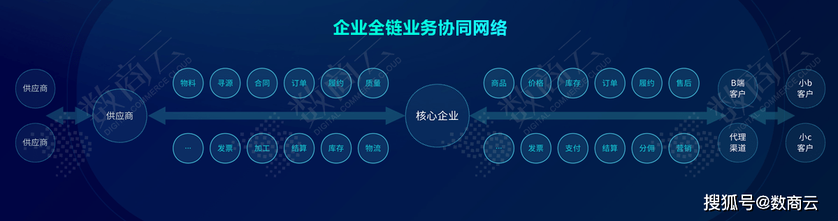 精准一码免费资料大全,实效性解读策略_体验版75.550