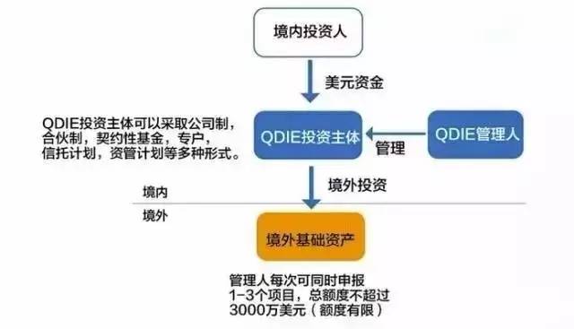 精准资料一肖三码,创新方案解析_静态版23.729