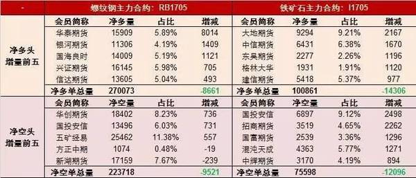 王中王一肖特网资料大全,深度策略数据应用_GM版16.716