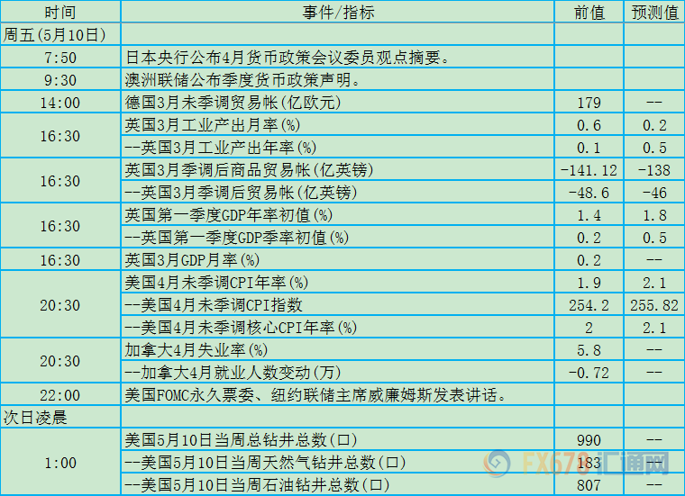 纽约联储行长威廉姆斯发声：或需进一步降息迈向中性立场