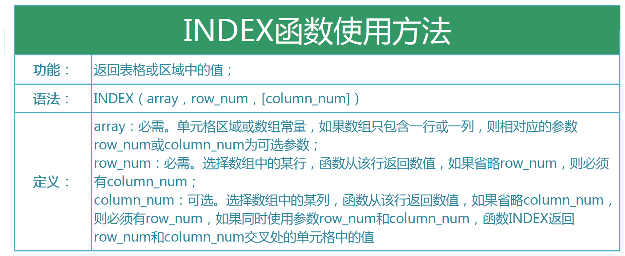 最难一肖一码,科学化方案实施探讨_Mixed51.708