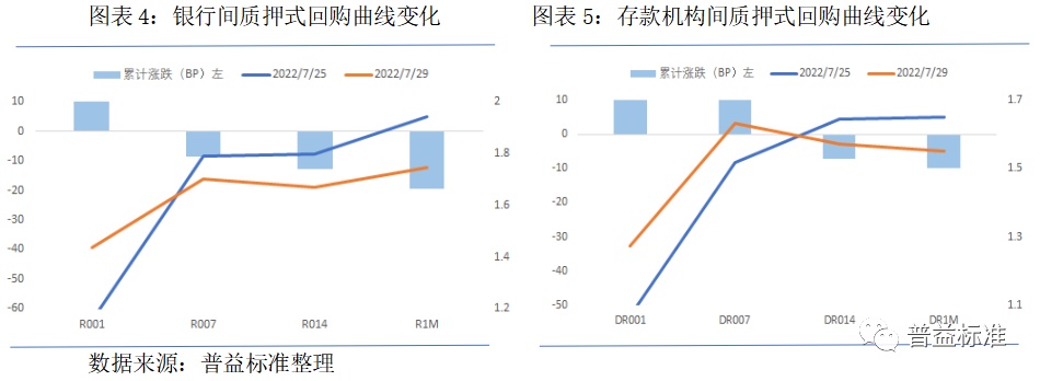 美国债市：国债收盘涨跌不一 收益率曲线走平