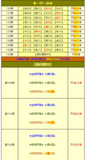 王中王一肖一特一中一澳,迅捷解答方案实施_3DM83.158