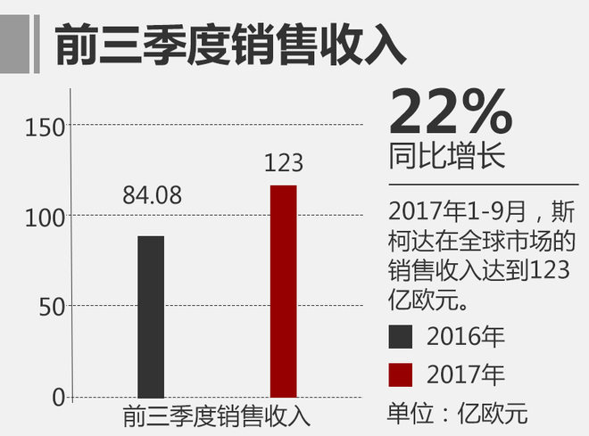 逸年 第2页