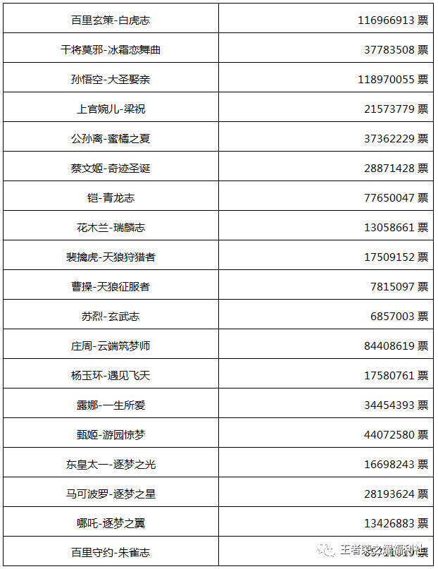 管家婆一票一码资料100张家港,收益说明解析_限定版28.847