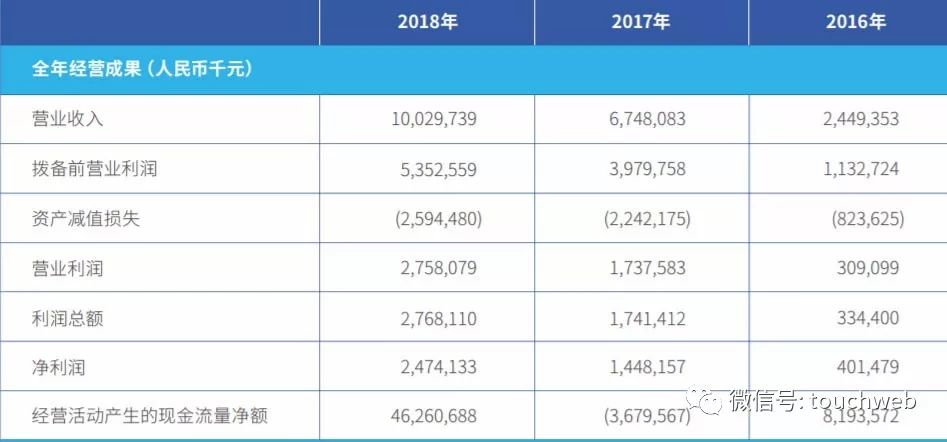 一码一肖100%的资料,全面数据分析方案_5DM39.79