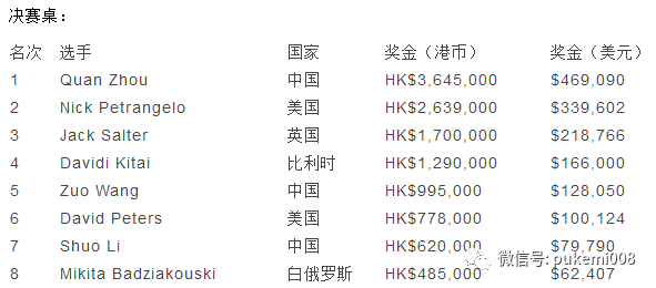 澳门一码一码100准确 官方,实地数据评估执行_6DM98.735