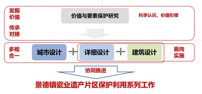 香港今晚必开一肖,整体规划执行讲解_Essential19.114