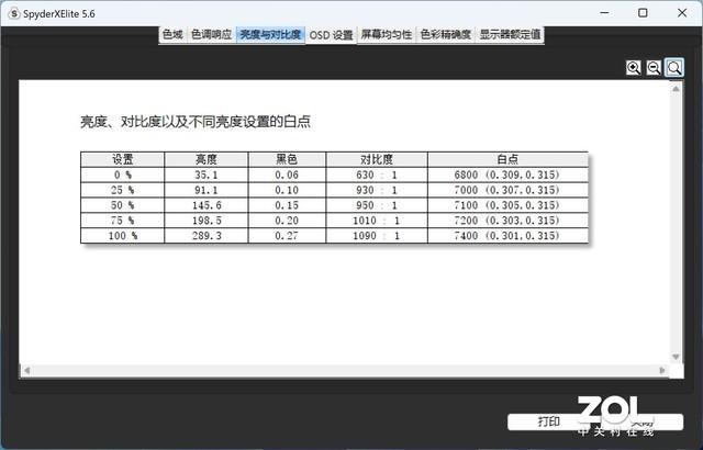 一码一肖100%精准,经济执行方案分析_V21.335