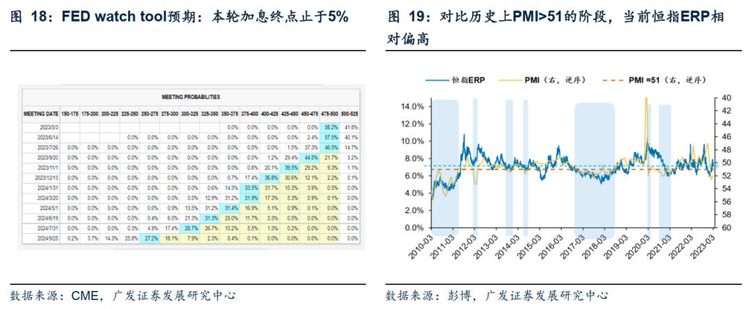 美国11月制造业PMI现改善迹象 美债收益率小幅上涨