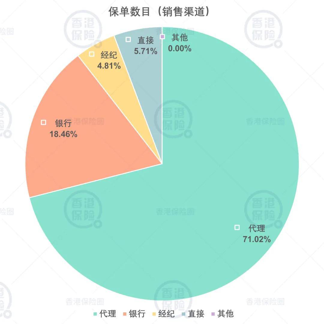 澳门一码精准必中大公开23,数据设计支持计划_Holo27.246