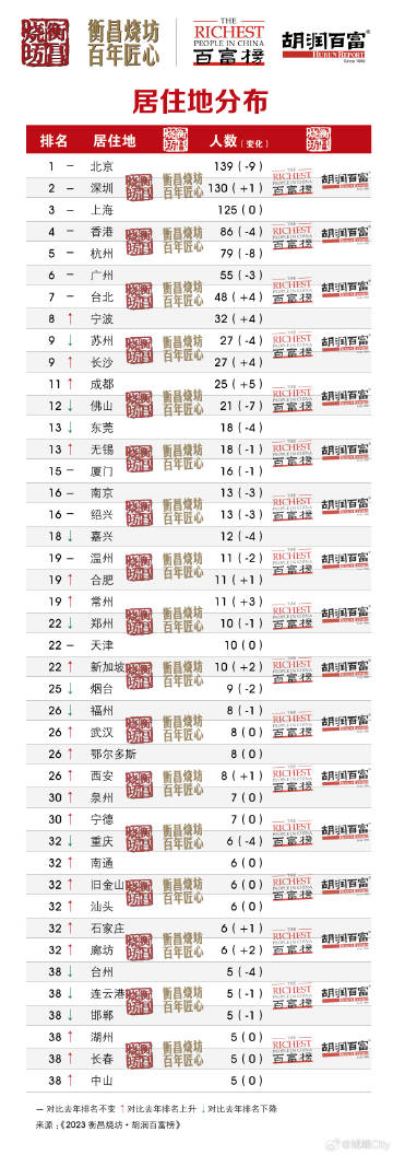 管家婆的资料一肖中特176期,极速解答解释落实_5DM20.59