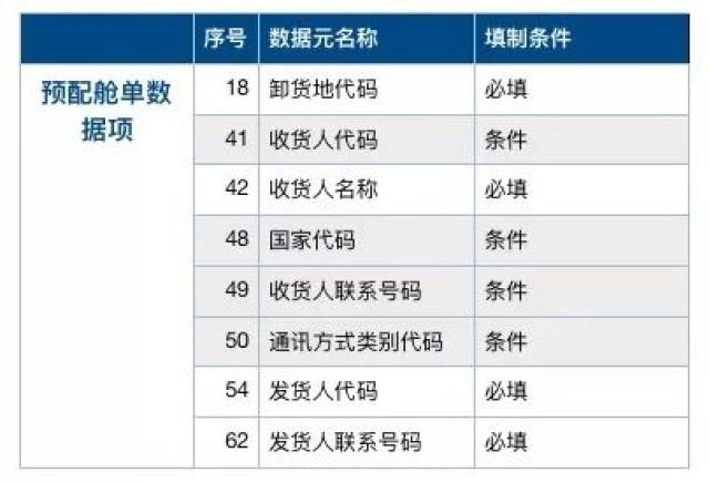 新澳门一码一码100准确,高效实施方法分析_Ultra54.459