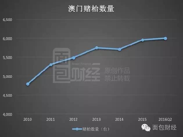 新澳门一码一码100准确新,深度策略应用数据_精装版99.724