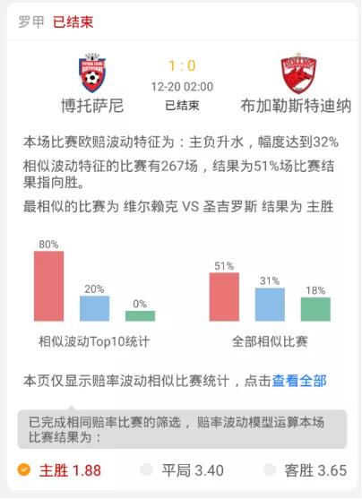 近五年16次被摆上“货架” 民生人寿股权遇冷