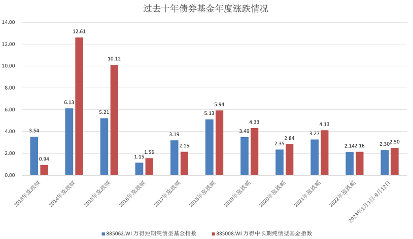 熠彤 第3页