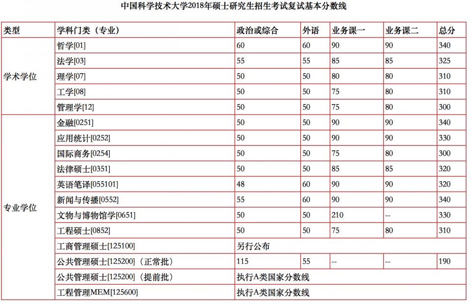 公务员考试大纲怎么下载