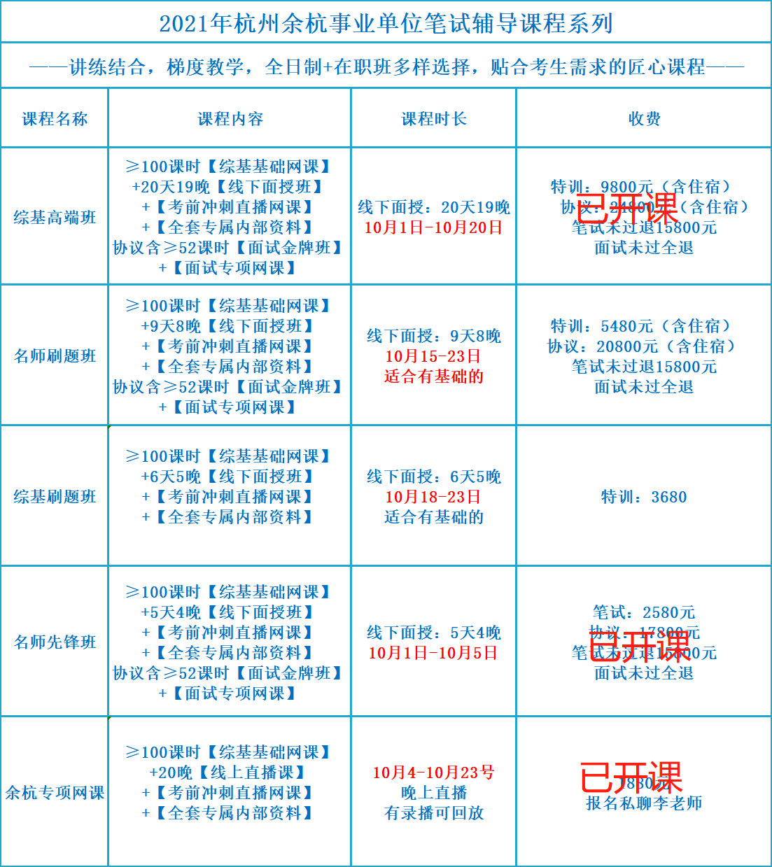 杭州事业单位考试地点