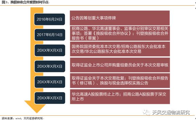 一码一肖100%精准,高速解析方案响应_运动版36.731