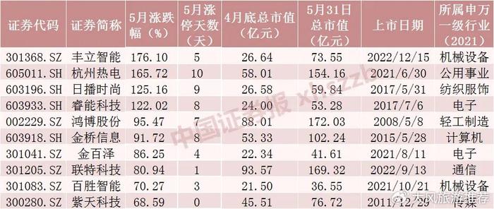 管家婆一票一码资料,实用性执行策略讲解_运动版22.162