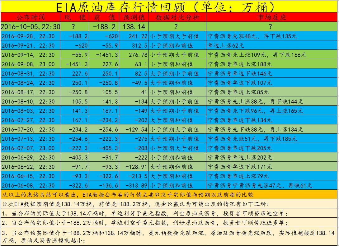 管家婆100%中奖资料,经济性执行方案剖析_尊贵版12.680