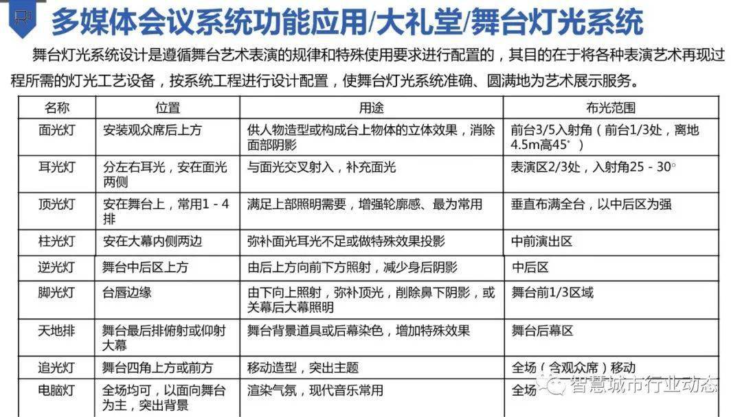 澳门一码一肖一待一中四不像,数据整合计划解析_复古款54.828