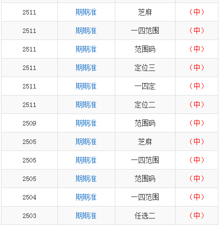 新澳门一码一码100准确,实地数据验证实施_WP97.567