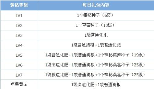 2021澳门天天开彩,多元化策略执行_钻石版2.824