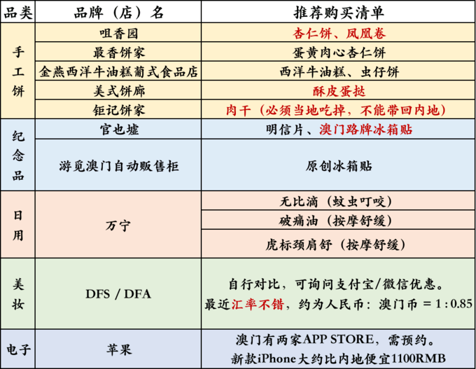 澳门一码精准必中大公开,前沿解读说明_3K94.342