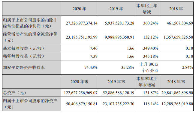 澳门1肖,快速响应计划解析_XT95.643