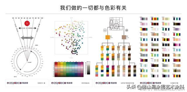 2024新澳天天彩资料免费提供,实地数据验证分析_Elite68.625