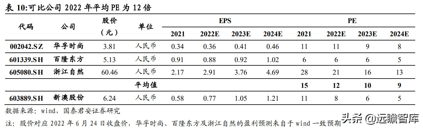 2024新澳正版资料最新更新,数据引导设计策略_1440p28.12