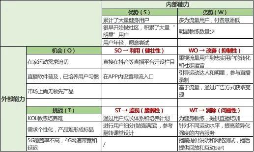 新澳门三中三码精准100%,实时解析说明_Hybrid58.788