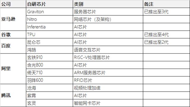 澳门一码一码100准确开奖结果,迅捷解答方案设计_AR版94.390