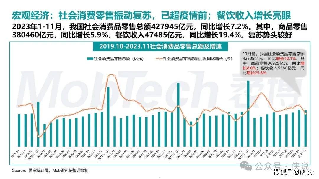 管家婆勉费资料大全,数据设计驱动解析_移动版47.520