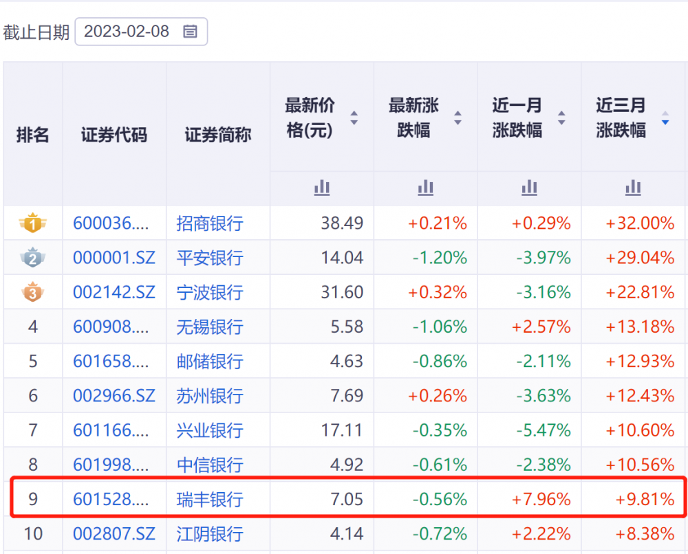 澳门一码一肖100准吗,高效策略实施_V286.639