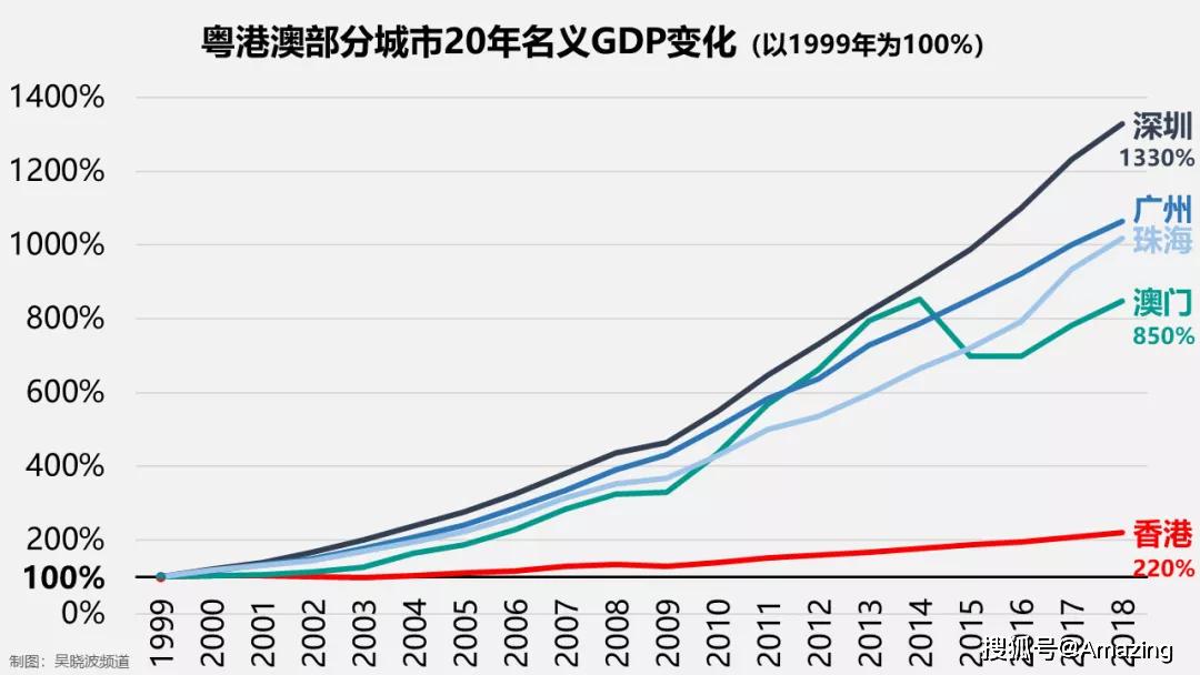 澳门一码一码100准确开奖结果,多元方案执行策略_Tizen87.735