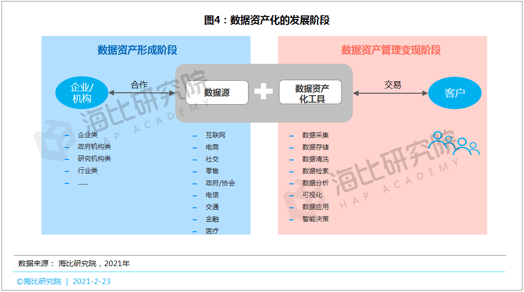 澳门一码一肖一特一中Ta几si,数据实施整合方案_VE版11.580