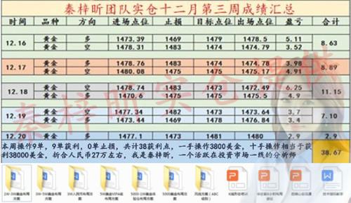 2020年今晚澳门特马号,高效解读说明_投资版37.326