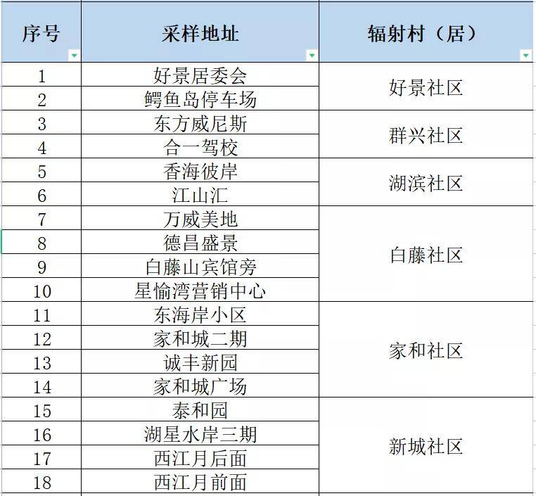 澳门一码一肖一特一中是公开的吗,精准分析实施步骤_UHD款41.879