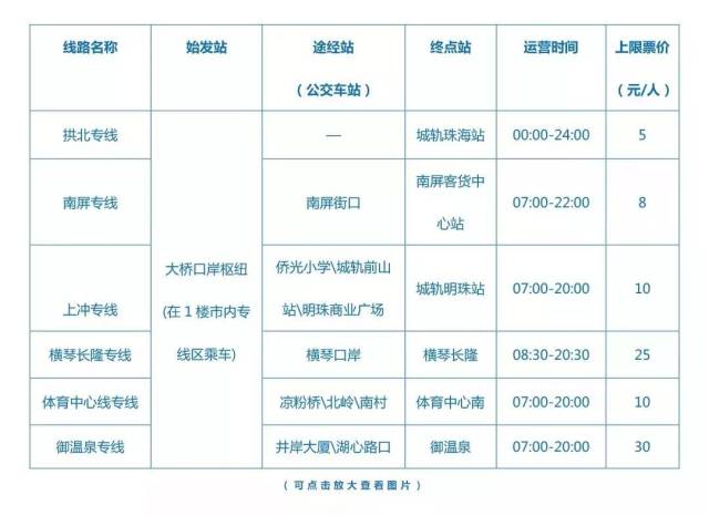 新澳今天最新资料2024年开奖,可靠性执行策略_mShop17.808