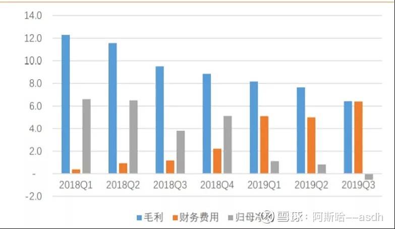 新澳精准资料免费提供网站有哪些,深度评估解析说明_高级款56.391