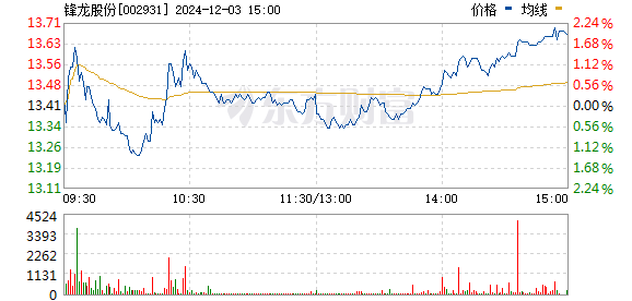 殇未芩 第2页