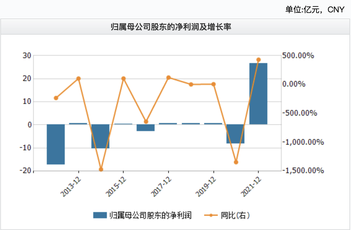 伊芙美尔医疗盘中异动 下午盘股价大涨5.33%报4.35美元