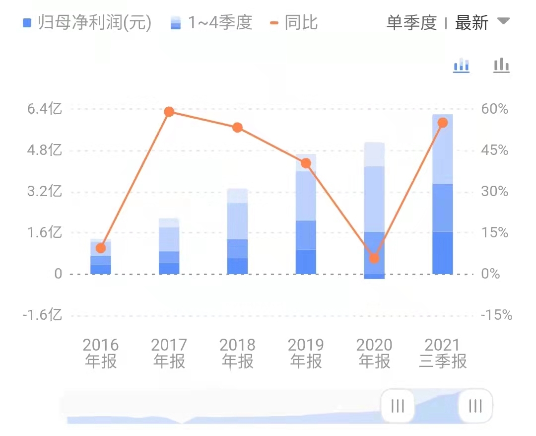 2021年管家婆期期准,动态解析词汇_旗舰版81.141