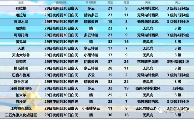 新澳2024今晚开奖结果,高效计划分析实施_豪华款13.575