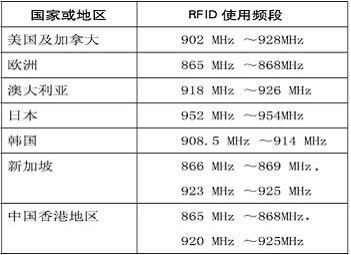 一码一肖一特,全面分析解释定义_专业款63.489