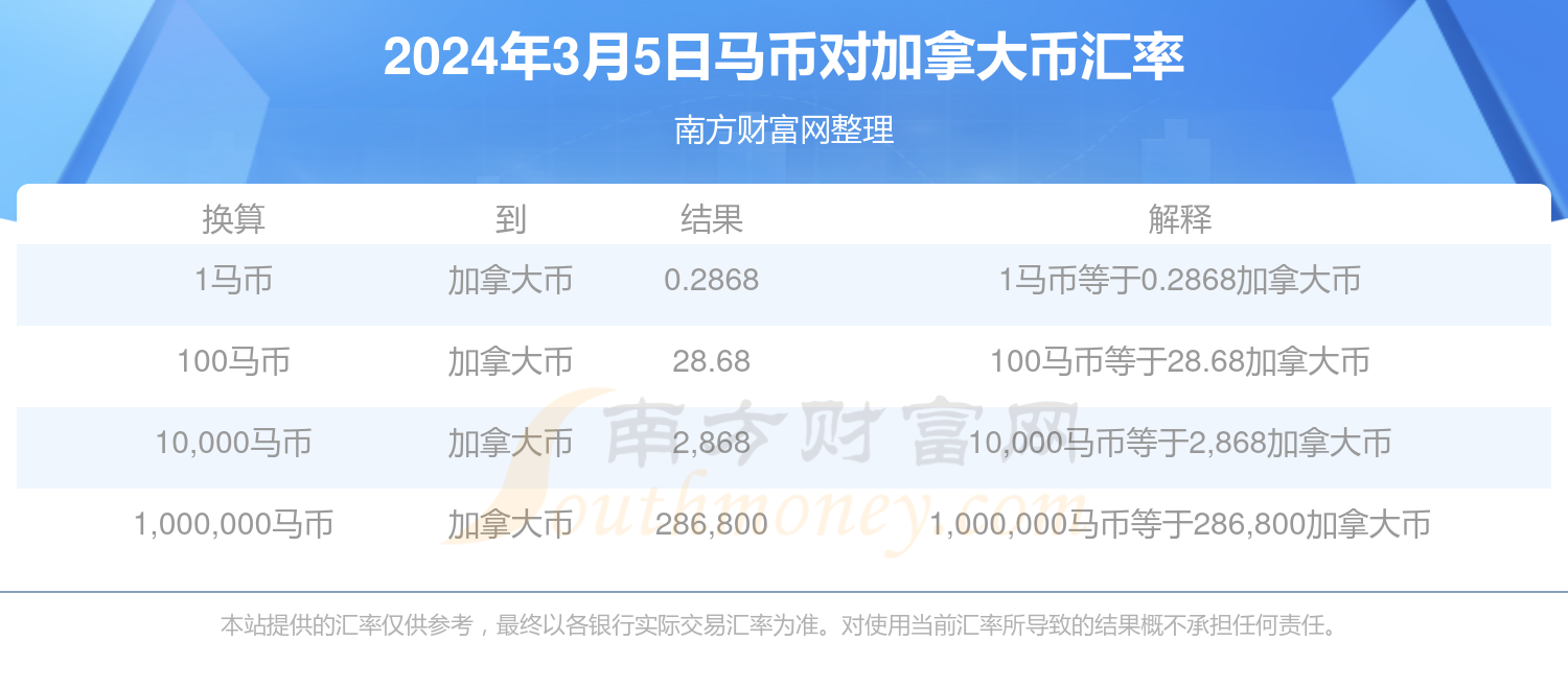 今天澳门特马开的什么,持久性策略设计_安卓版75.468